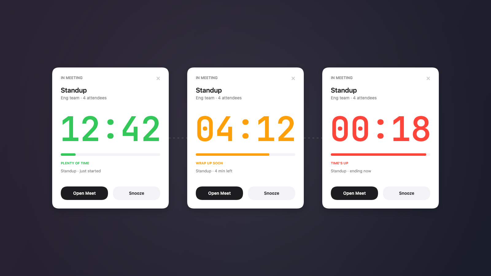 Three timer popup states: green, yellow, red